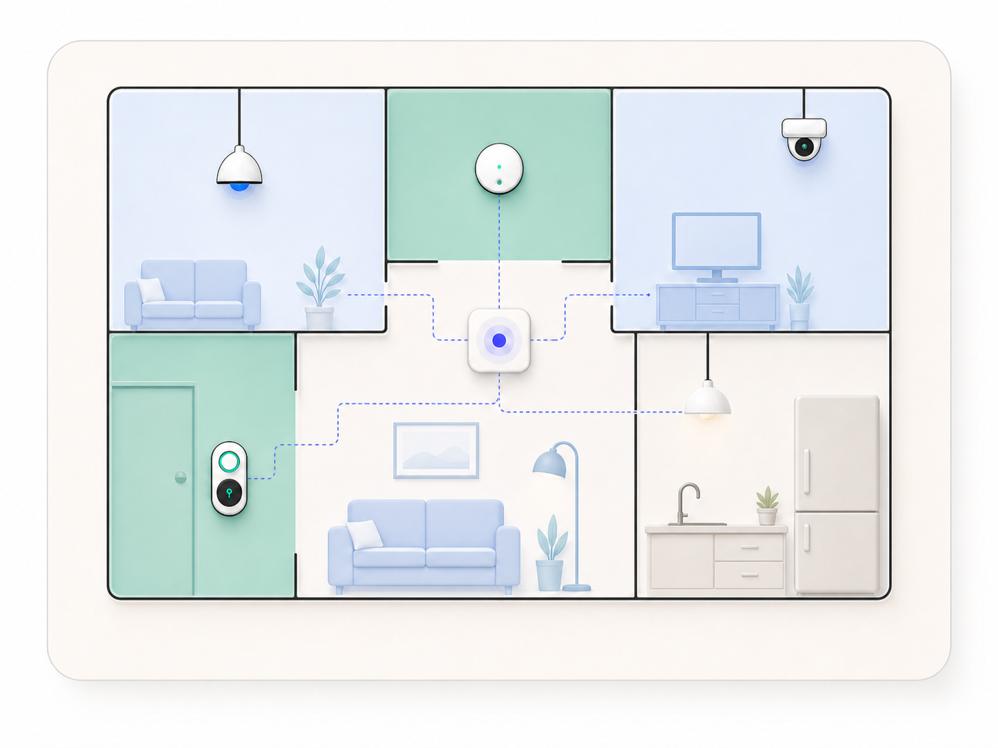 Smart home consulting